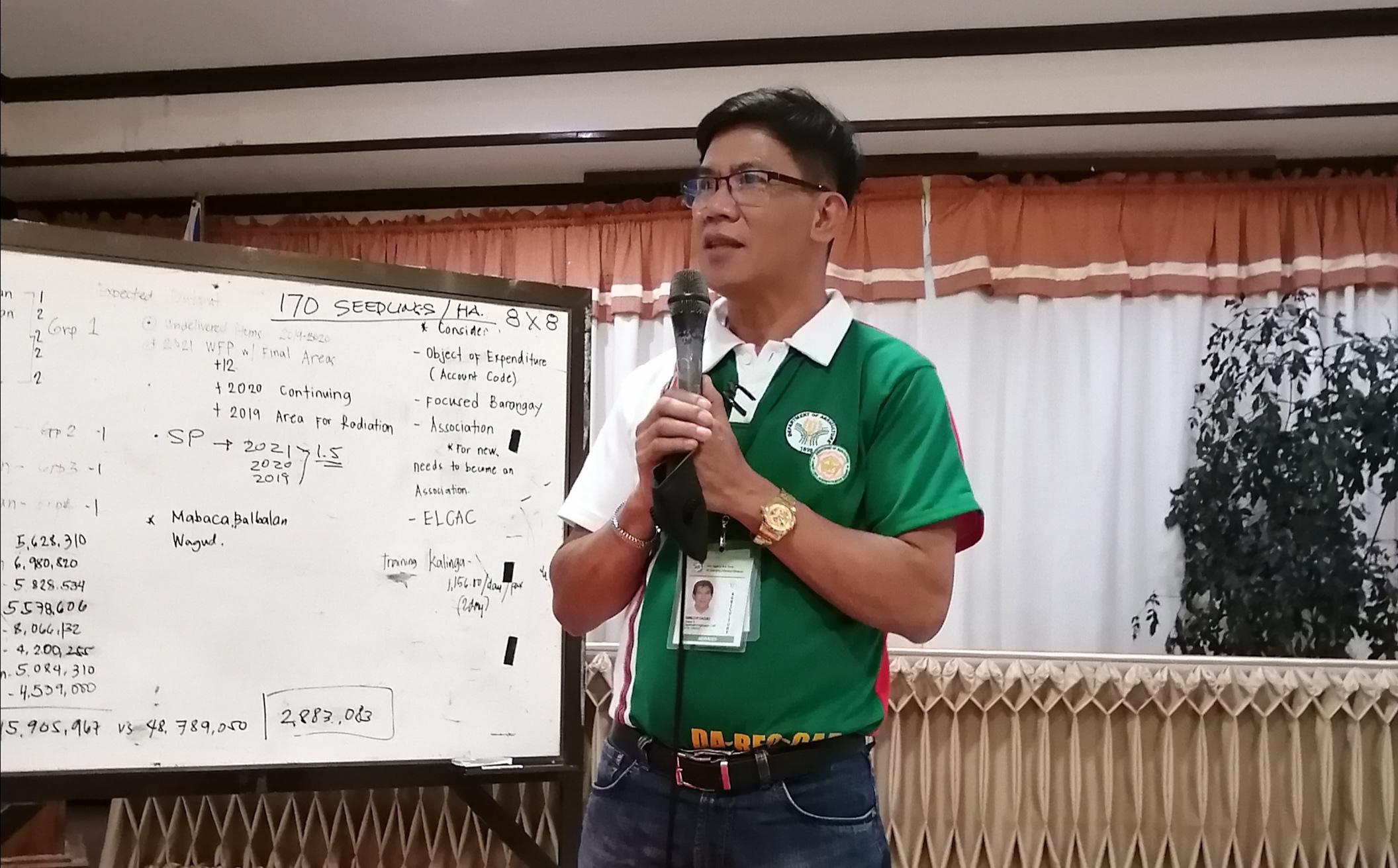 Kalinga conducts Project Finalization Workshop for FY 2021