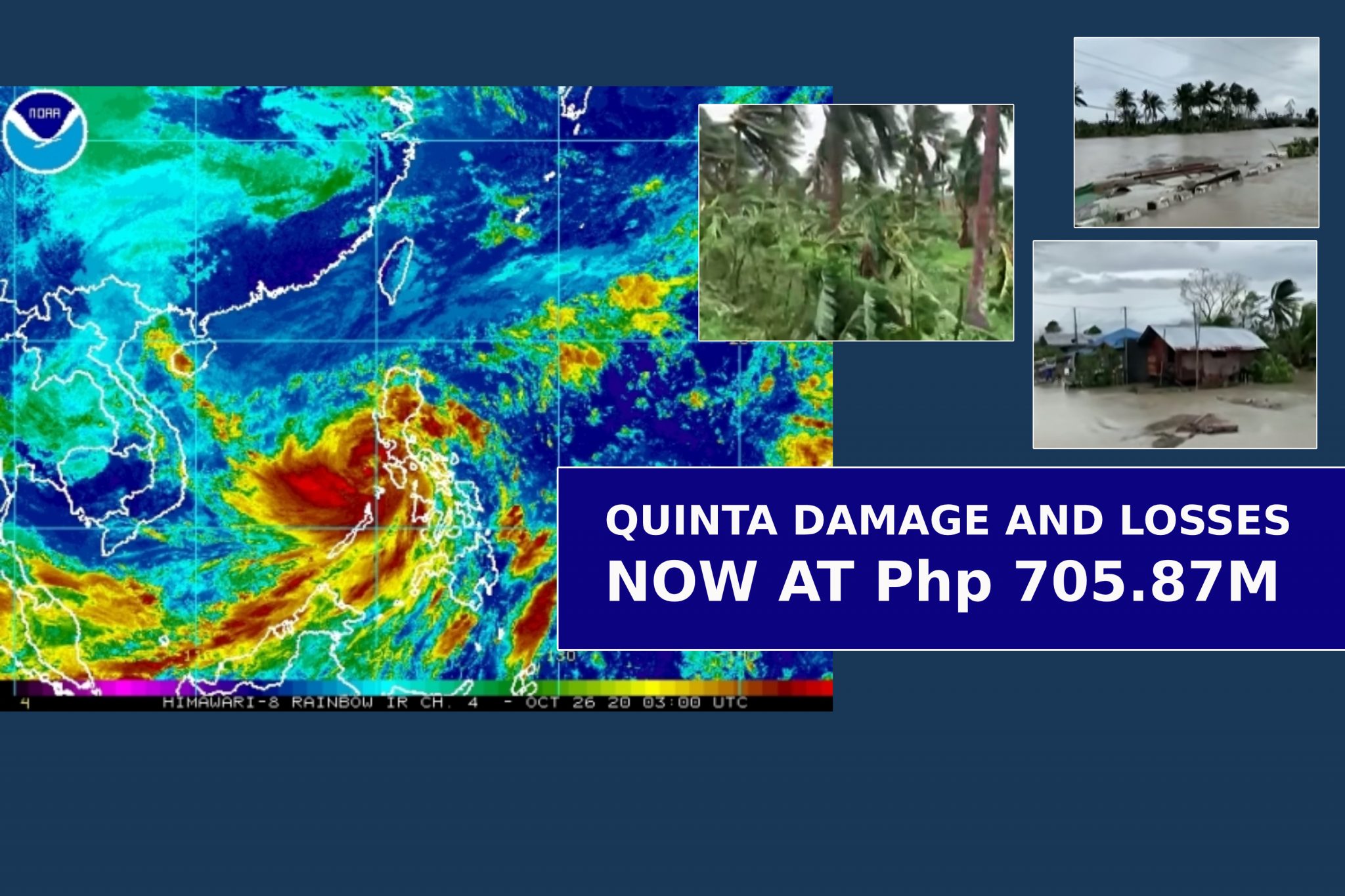 “Quinta” damage and losses now at Php 705.87M; DA to allocate Php 795M QRF for affected areas