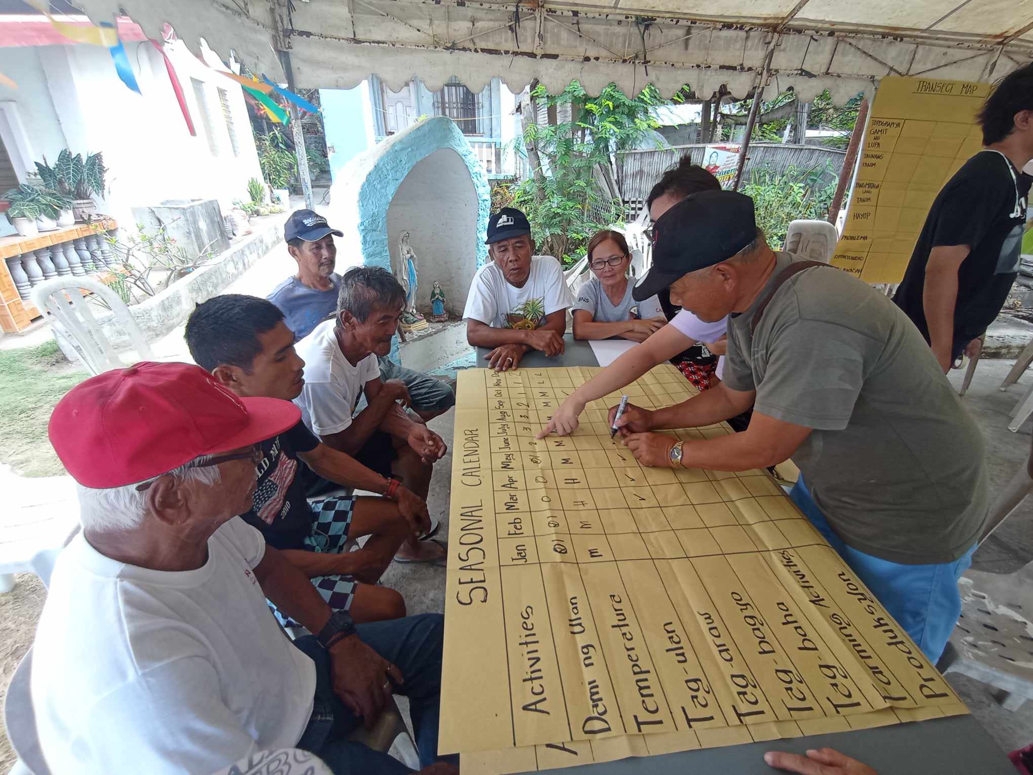 SAAD Phase 2 in CALABARZON commits first year to SocPrep, ensuring effective rollout of agri projects
